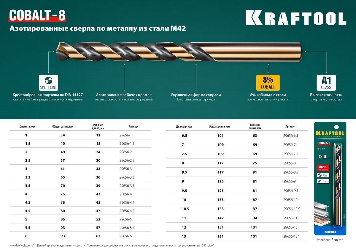 KRAFTOOL COBALT 10.0 х133мм, Сверло по металлу HSS-Co(8проц.), сталь М42(S2-10-1-8), (29656-10)