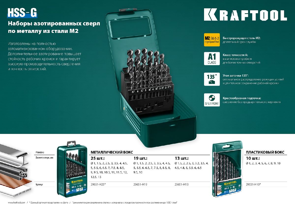 KRAFTOOL HSS-G 1.0 х40мм, Сверло по металлу HSS-G, сталь М2(S6-5-2), .0 (29651-1)