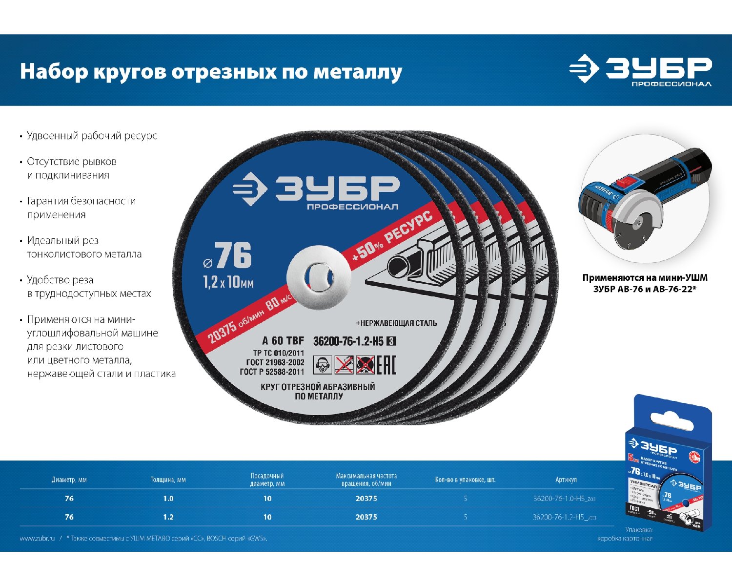 Набор 5 шт Круги отрезные X-2 по металлу 76х1,0х22 мм, ЗУБР (36200-76-1.0-H5_z03)