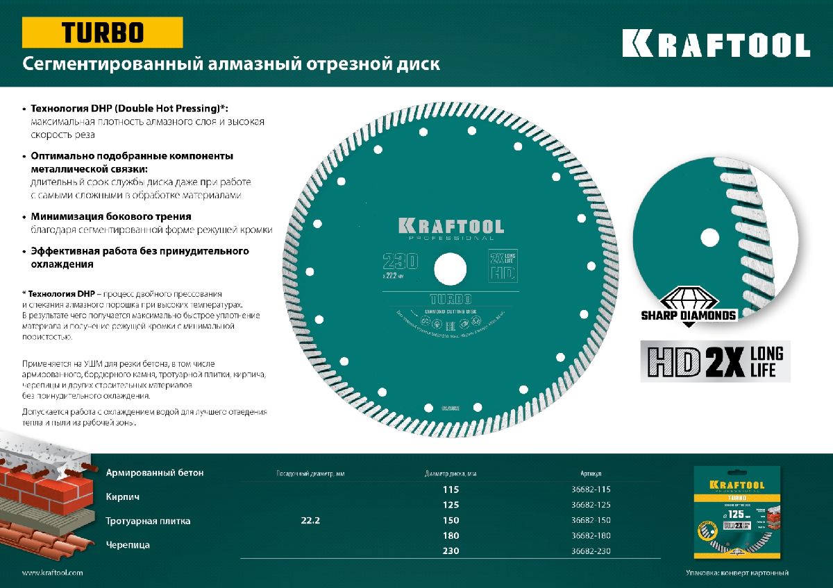 KRAFTOOL TURBO 115мм, диск алмазный отрезной сегментир по армир бетону, кирпичу, тротуар плитке, граниту, черепице (115х22.2 мм, 10х2.2 мм), (36682-115)