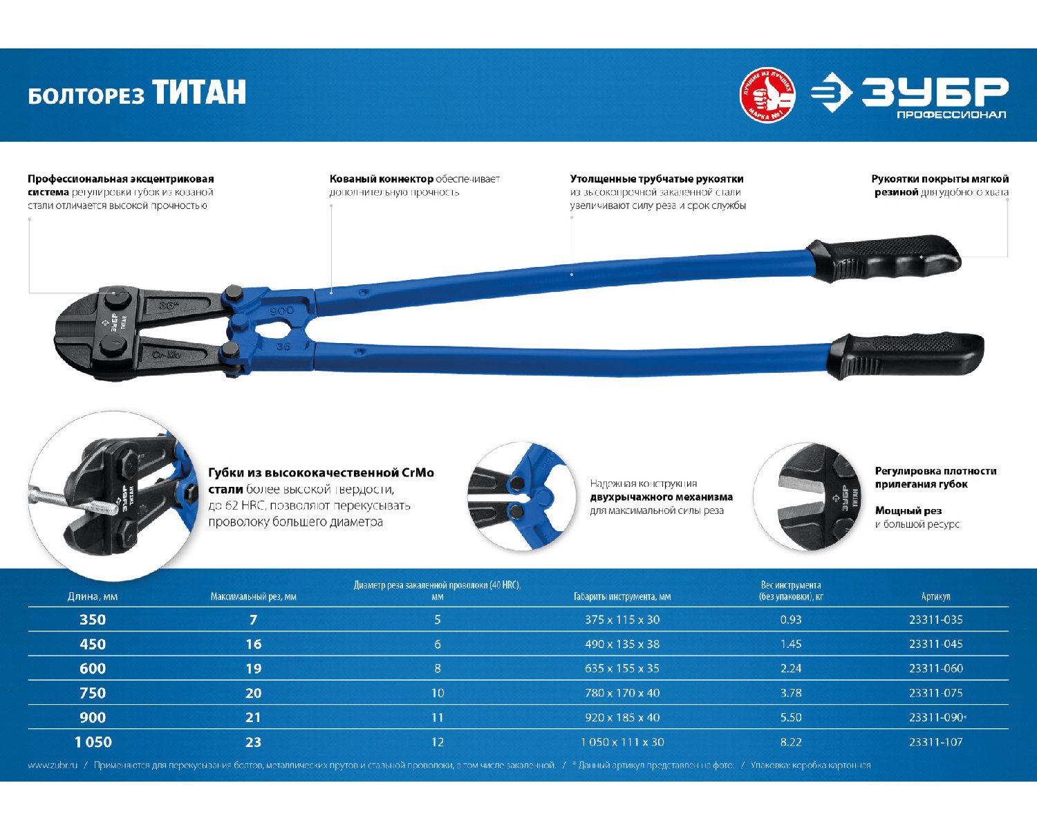 Болторез ЗУБР Профессионал Титан 750 мм (23311-075_z02)