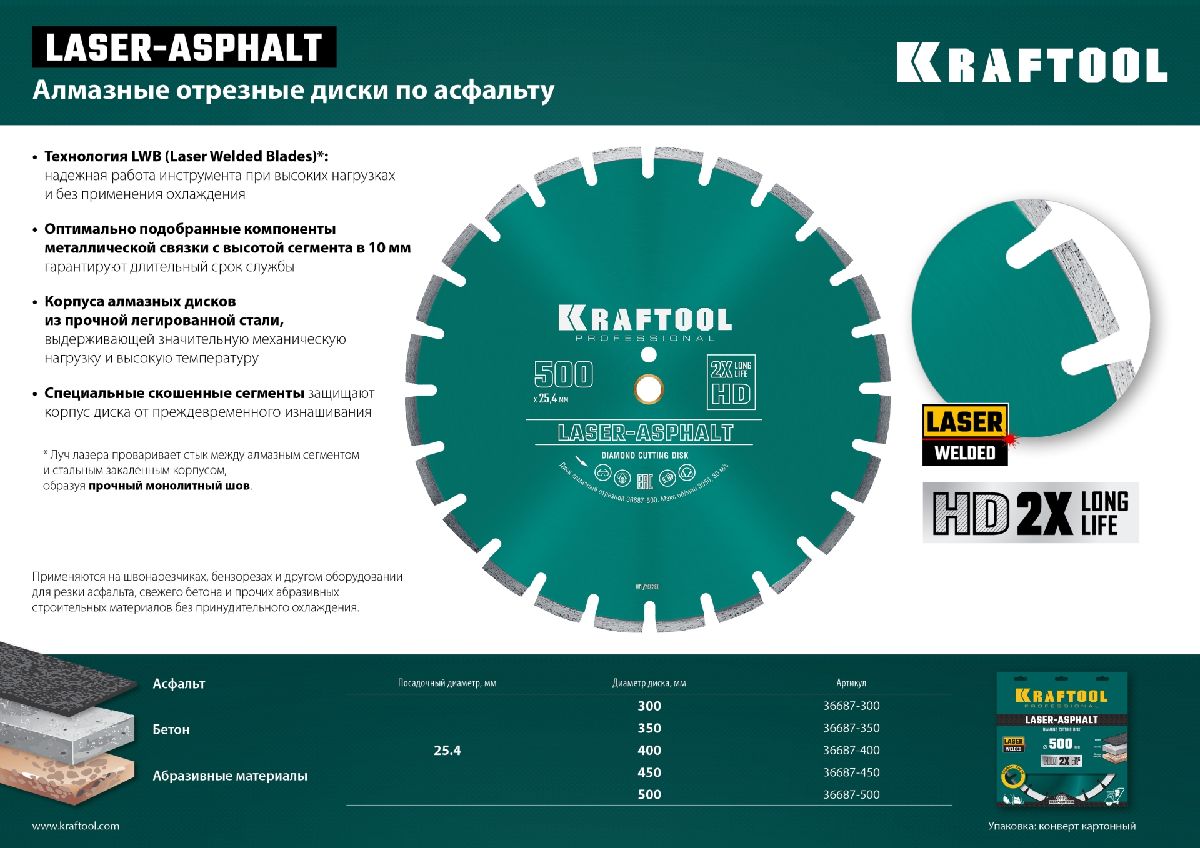 KRAFTOOL LASER-ASPHALT 300 мм, диск алмазный отрезной по асфальту (300х25.4 20 мм, 10х3.2 мм), (36687-300)