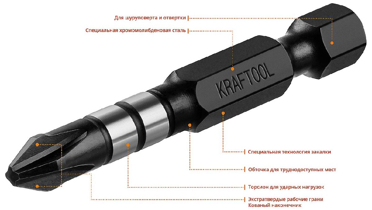 Набор ударных бит KRAFTOOL Impact Pro PH2 50 мм 10 шт. (26191-2-50-S10)