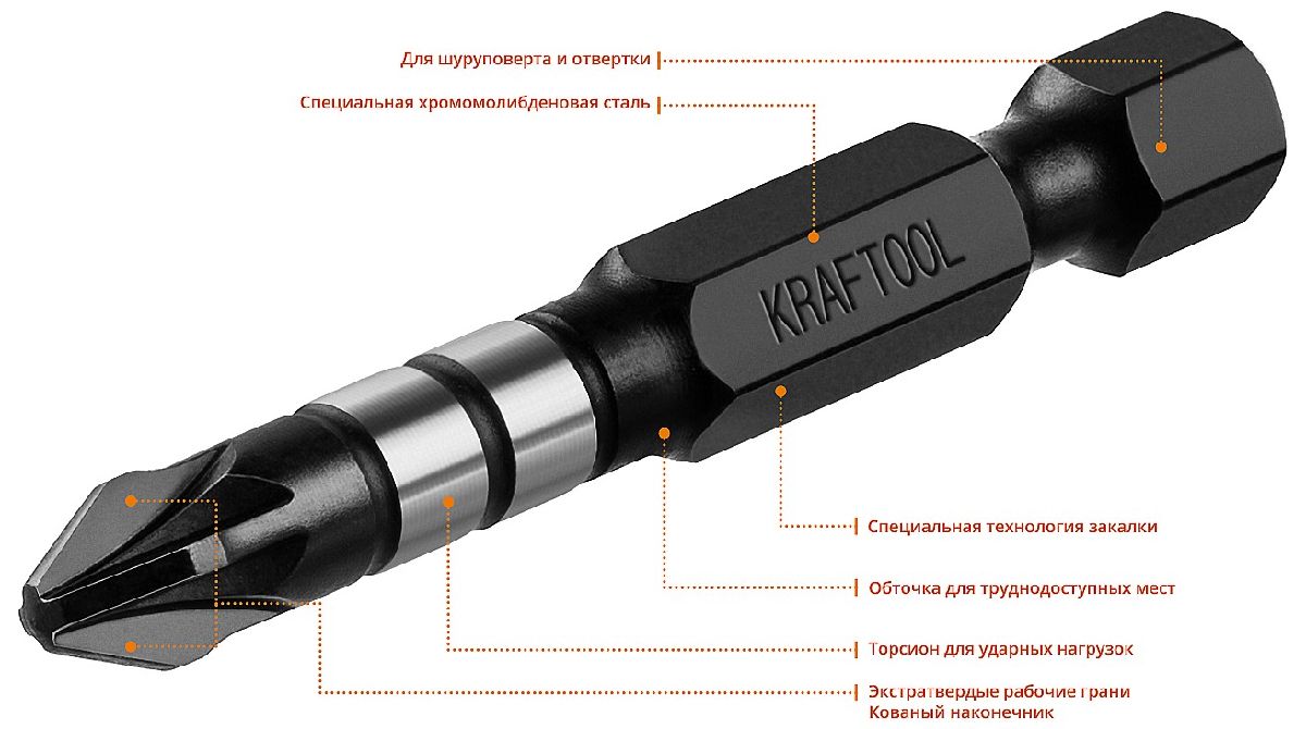 Набор ударных бит KRAFTOOL Impact Pro PZ2 50 мм 10 шт. (26193-2-50-S10)