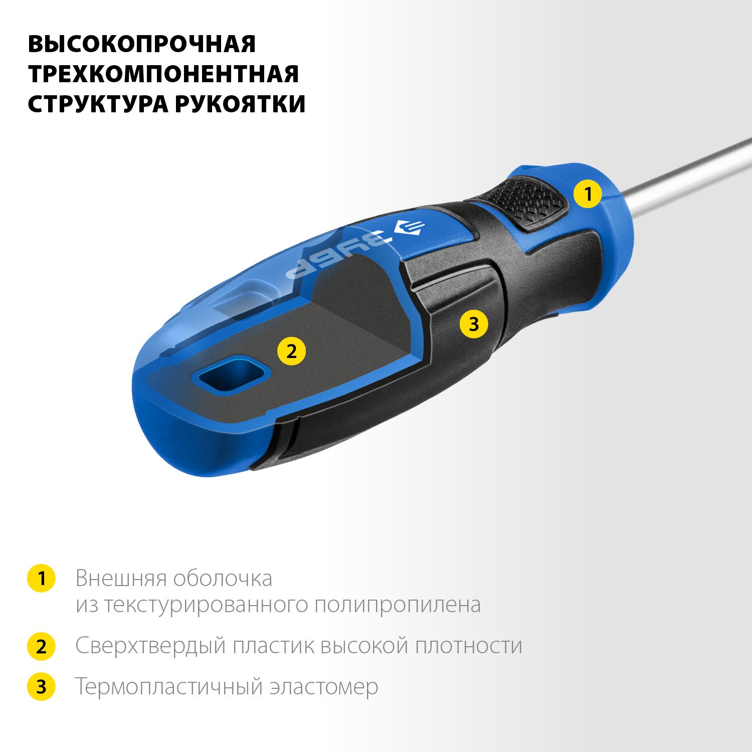 Набор отверток ЗУБР Профессионал-6 6 предм. (25239)