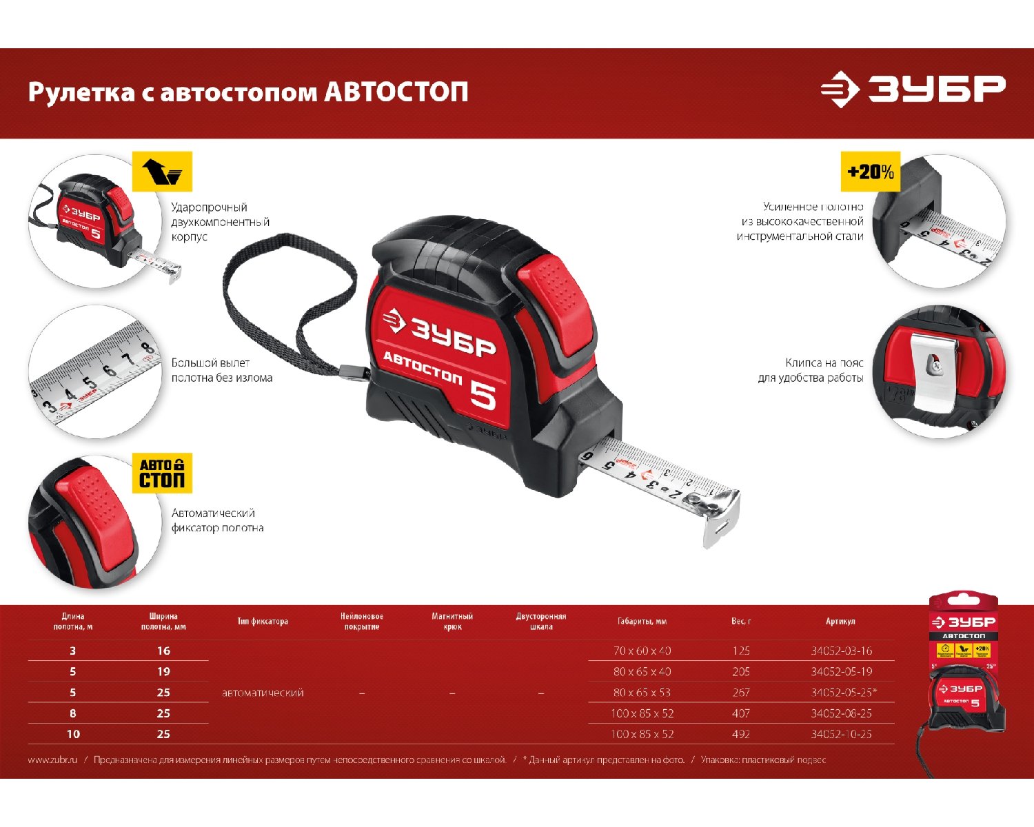 Рулетка с автостопом ЗУБР Автостоп 5м х 25мм (34052-05-25_z01)