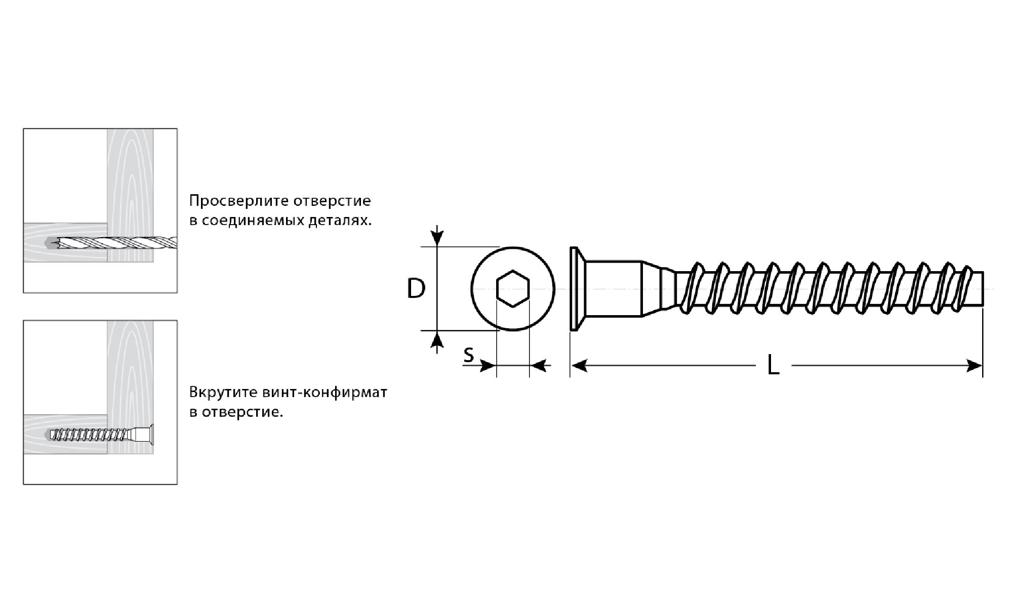 Винт-конфирмат ЗУБР 6.4 x 50 мм 2500шт. (4-308050-64-050)