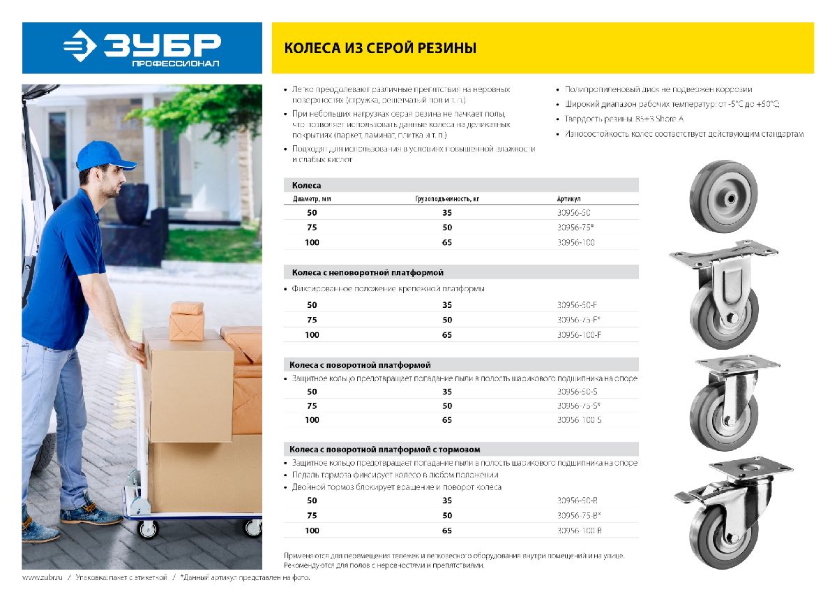 Поворотное колесо ЗУБР резина полипропилен d 50 мм г п 35 кг (30956-50-S)
