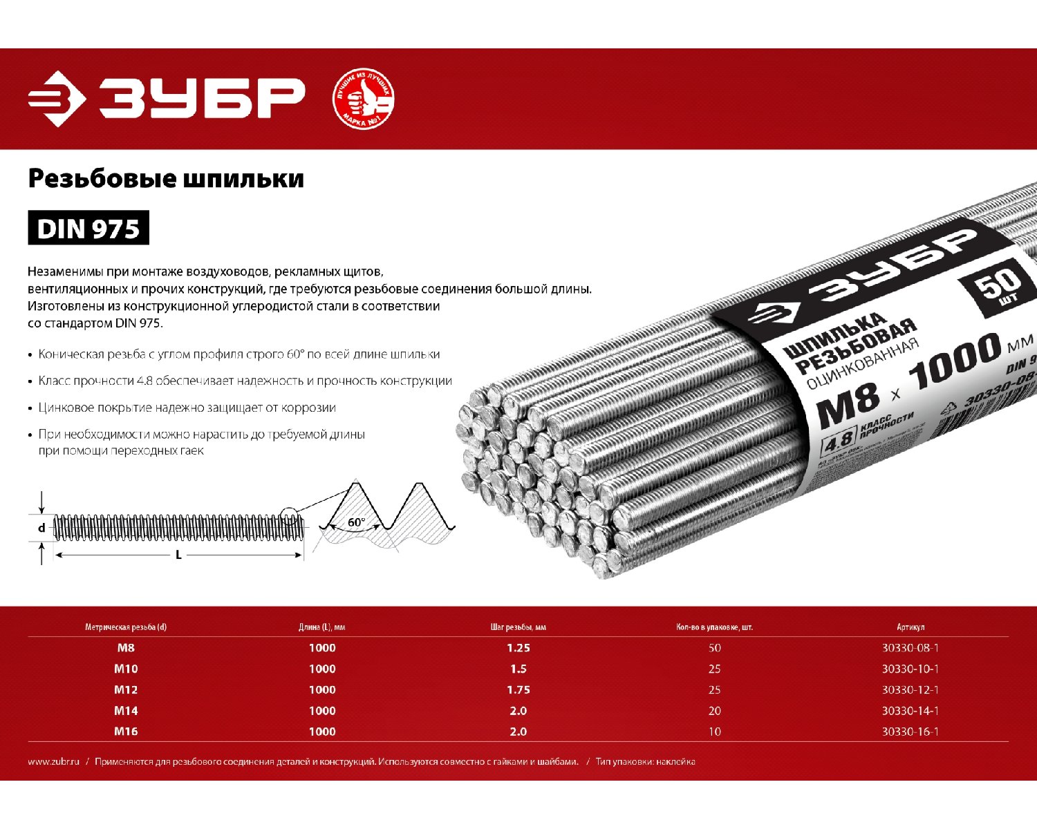 Резьбовая шпилька ЗУБР DIN 975 кл. пр. 4.8 М8 x 1000 мм 50 шт. (30330-08-1)