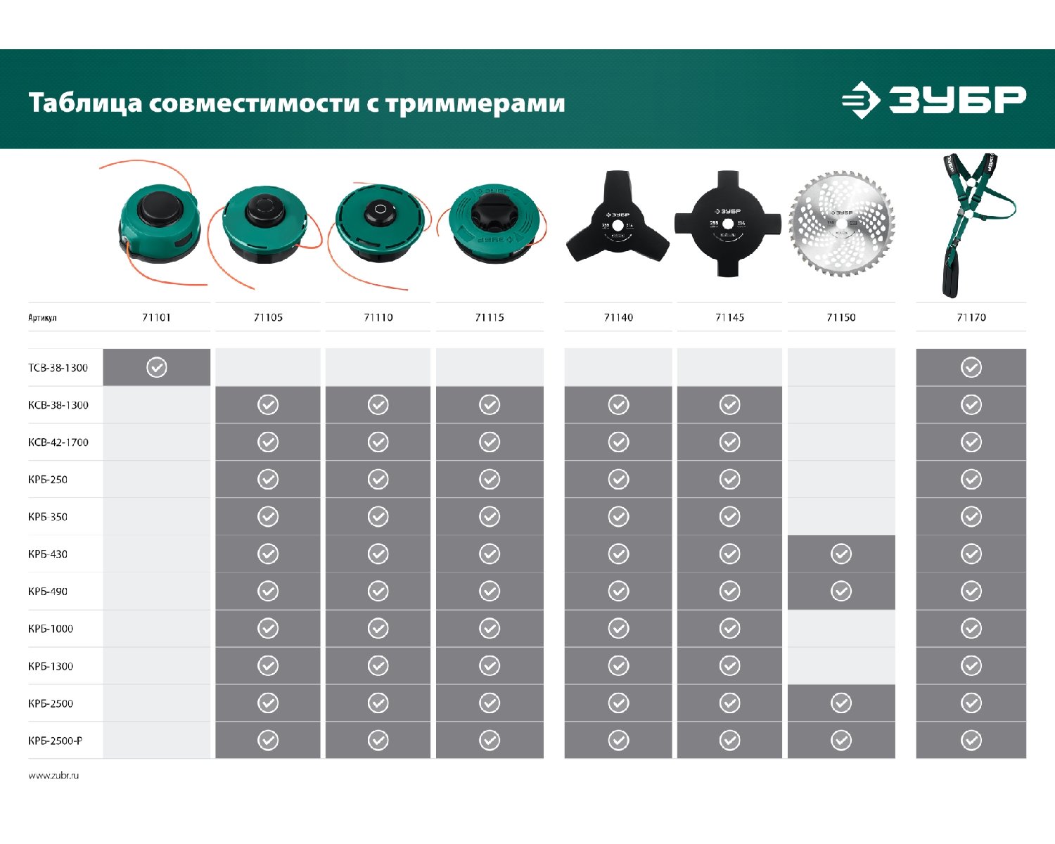 Универсальный ремень для триммеров ЗУБР (71170)