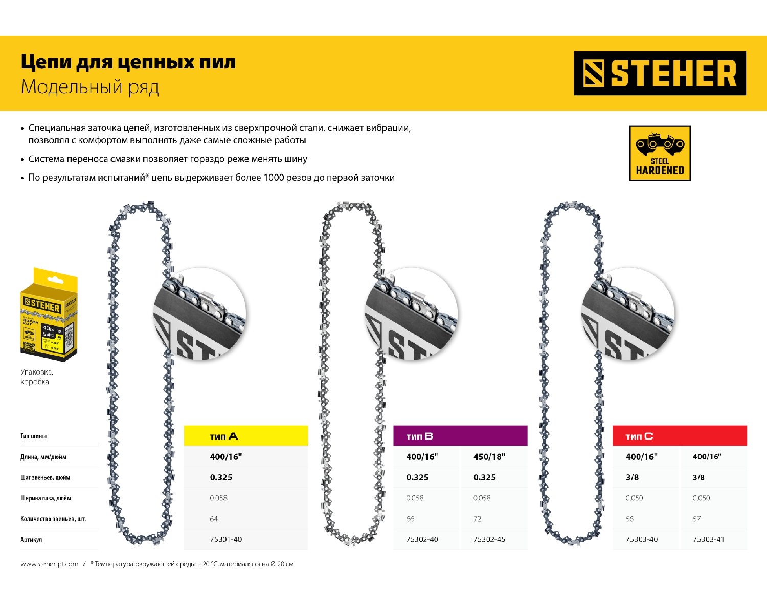 STEHER type B шаг 0.325 паз 1.5 мм 66 звена цепь для бензопил (75302-40)