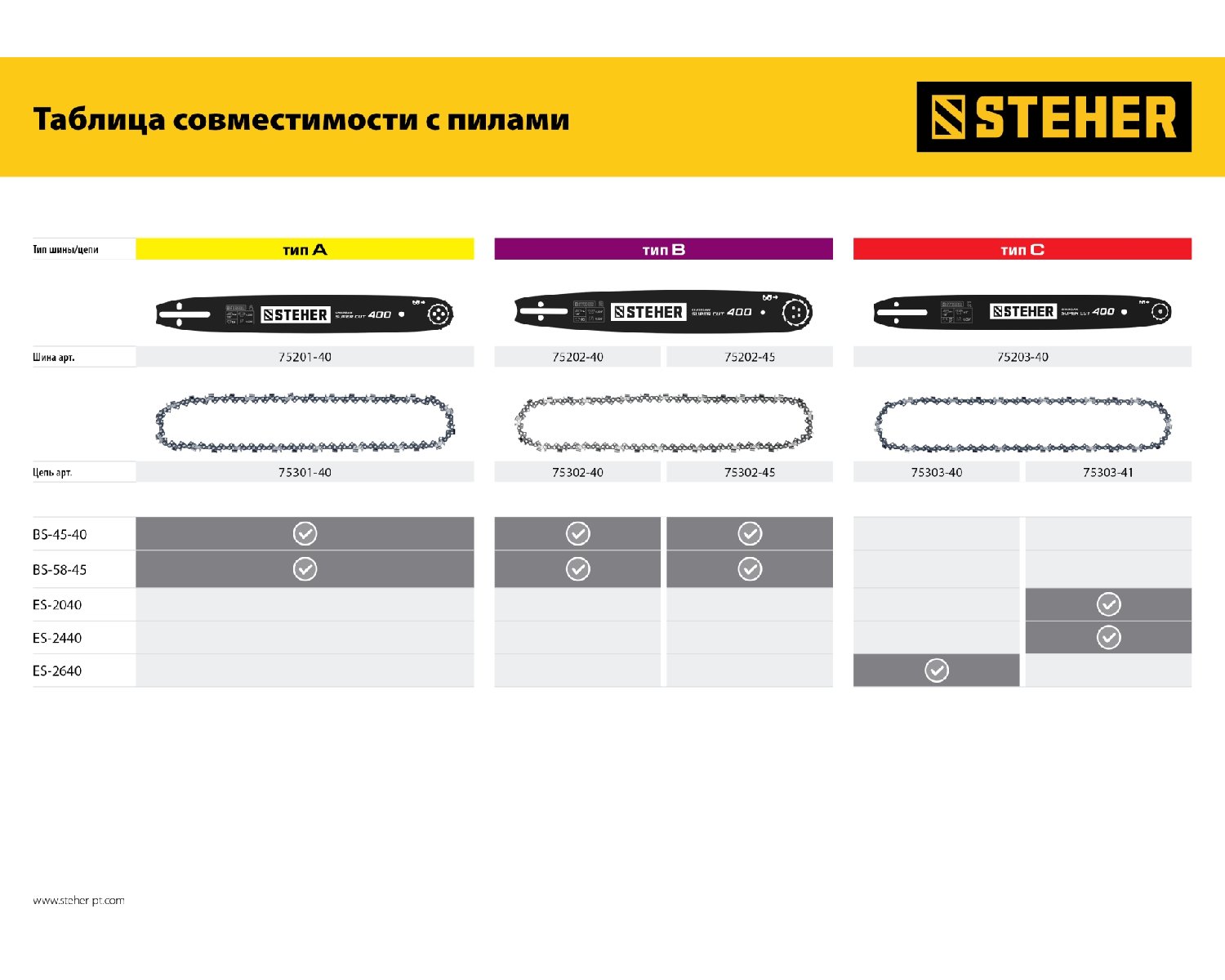 STEHER type B шаг 0.325 паз 1.5 мм 66 звена цепь для бензопил (75302-40)