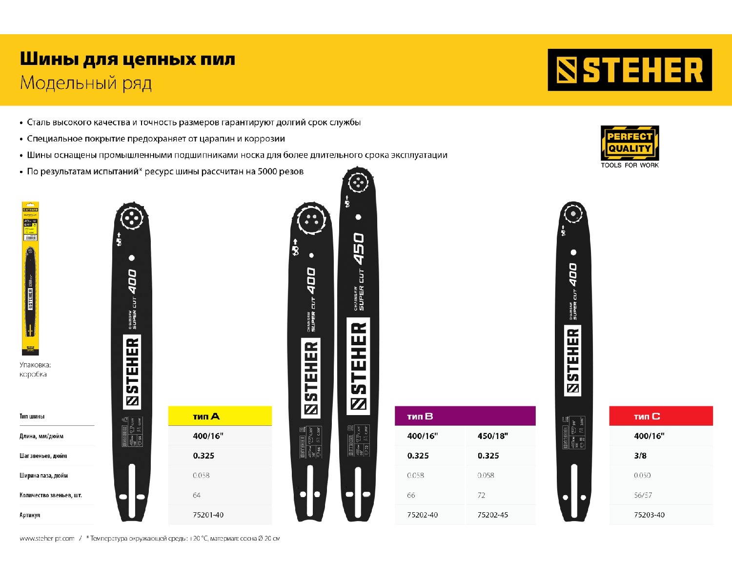 STEHER type A шаг 0.325 паз 1.5 мм 40 см шина для бензопил (75201-40)