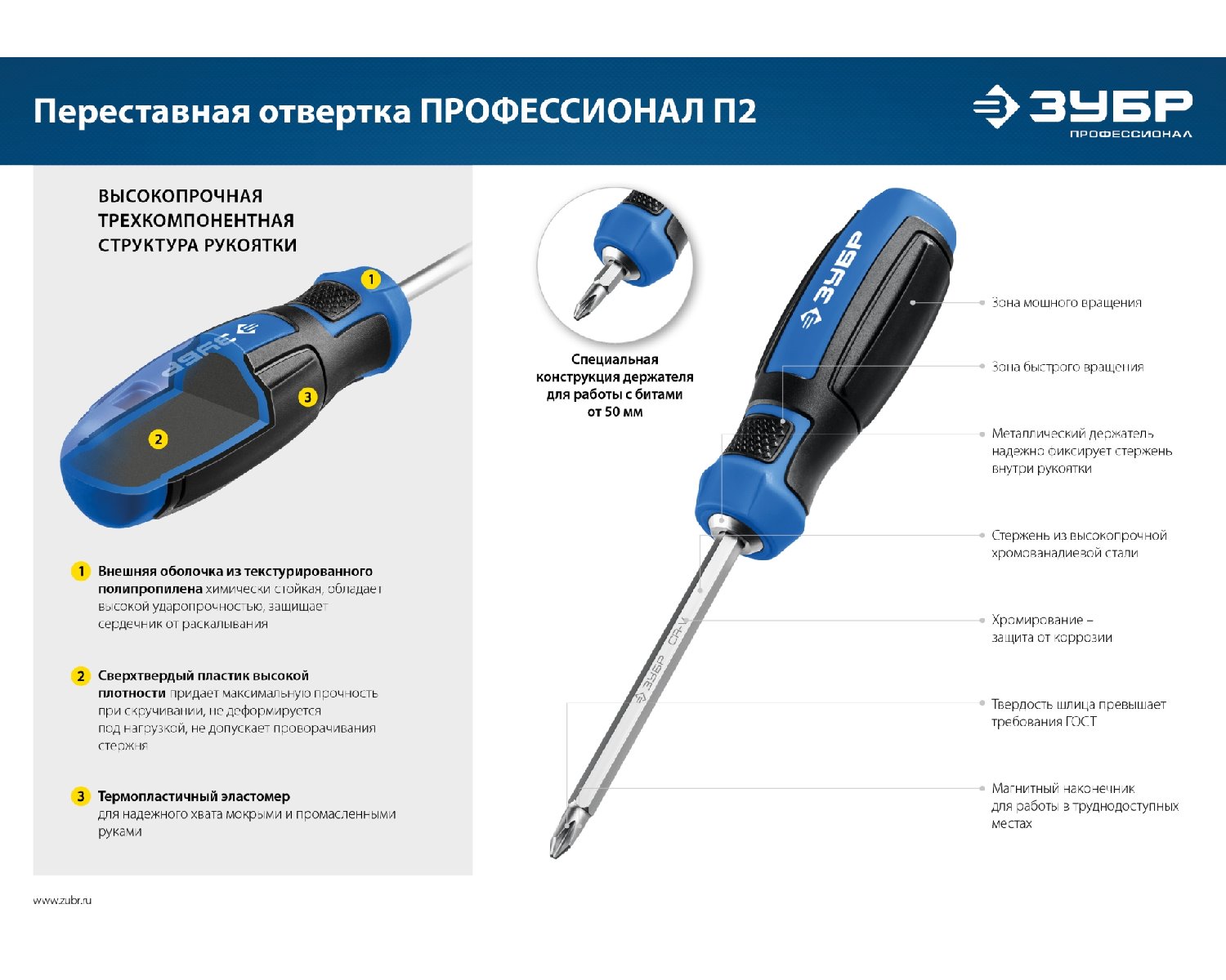 ЗУБР ПРОФЕССИОНАЛ-П2 переставная отвертка SL6 PH2 (25029)