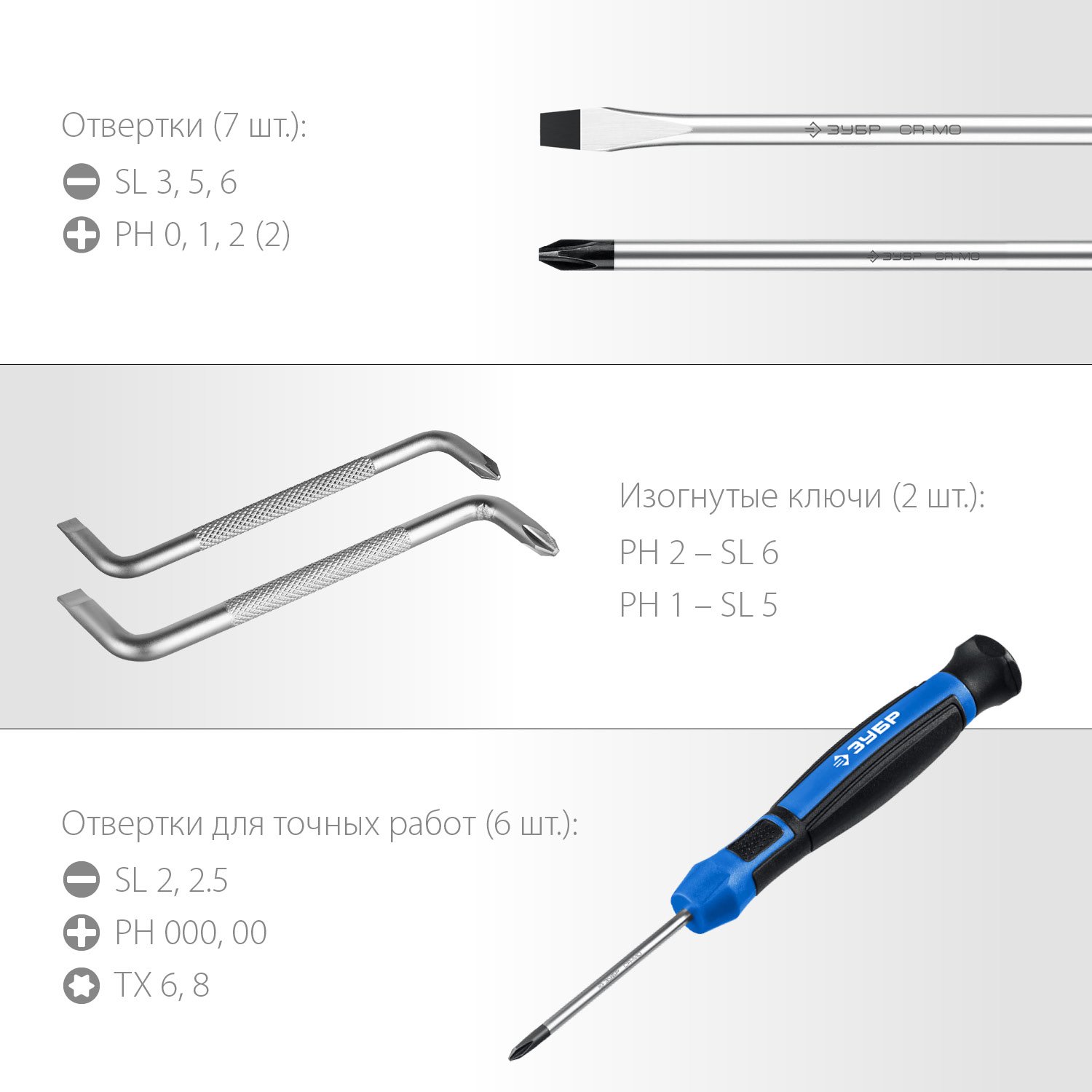 ЗУБР Профессионал-63 набор отверток с насадками 63 шт (25243)
