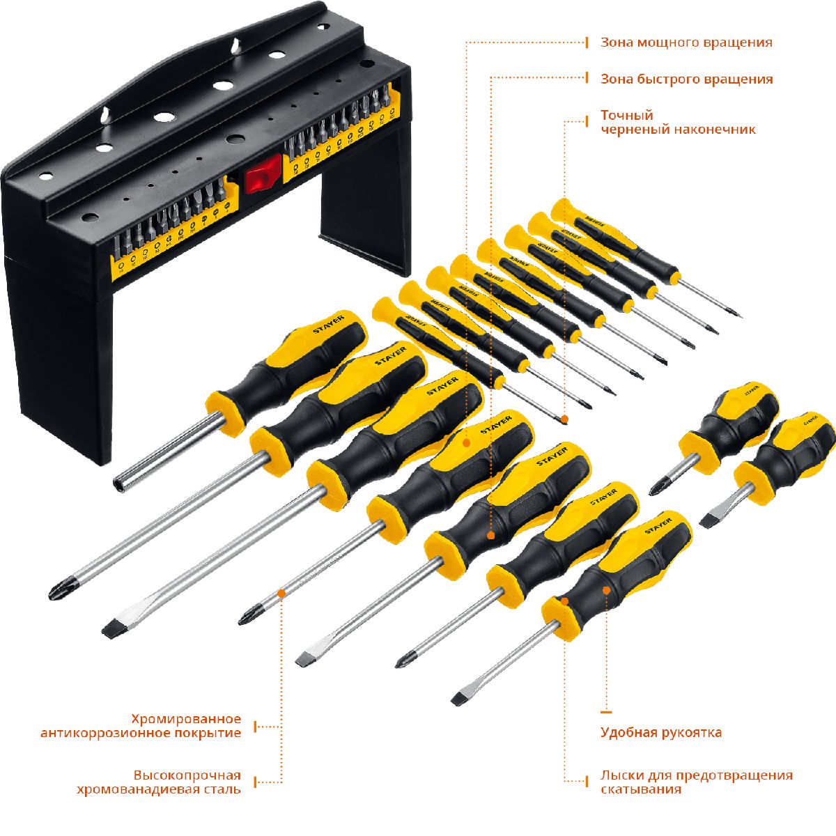Набор отверток STAYER Hercules-Pro-37 с насадками 37 предм. (25312-H37)