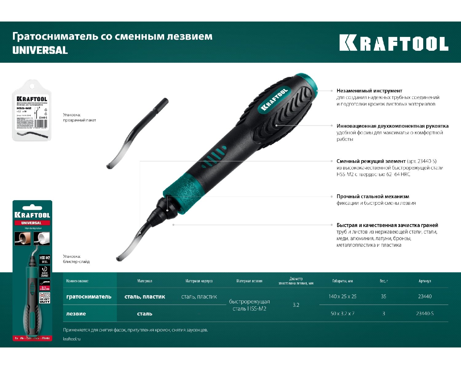 Лезвие для гратоснимателя KRAFTOOL Universal (23440-S)