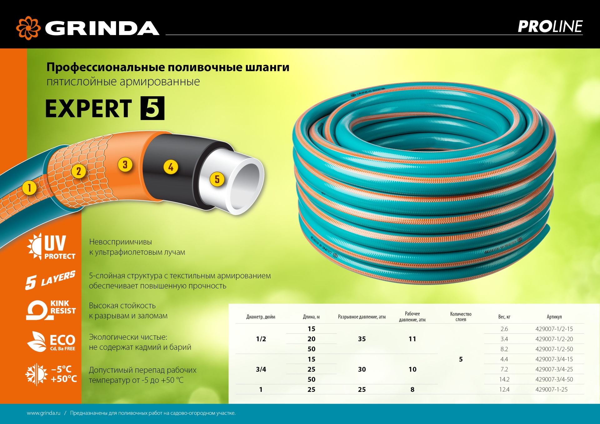 Поливочный шланг GRINDA PROLine EXPERT 5 3 4 15 м 30 атм пятислойный армированный (429007-3 4-15)
