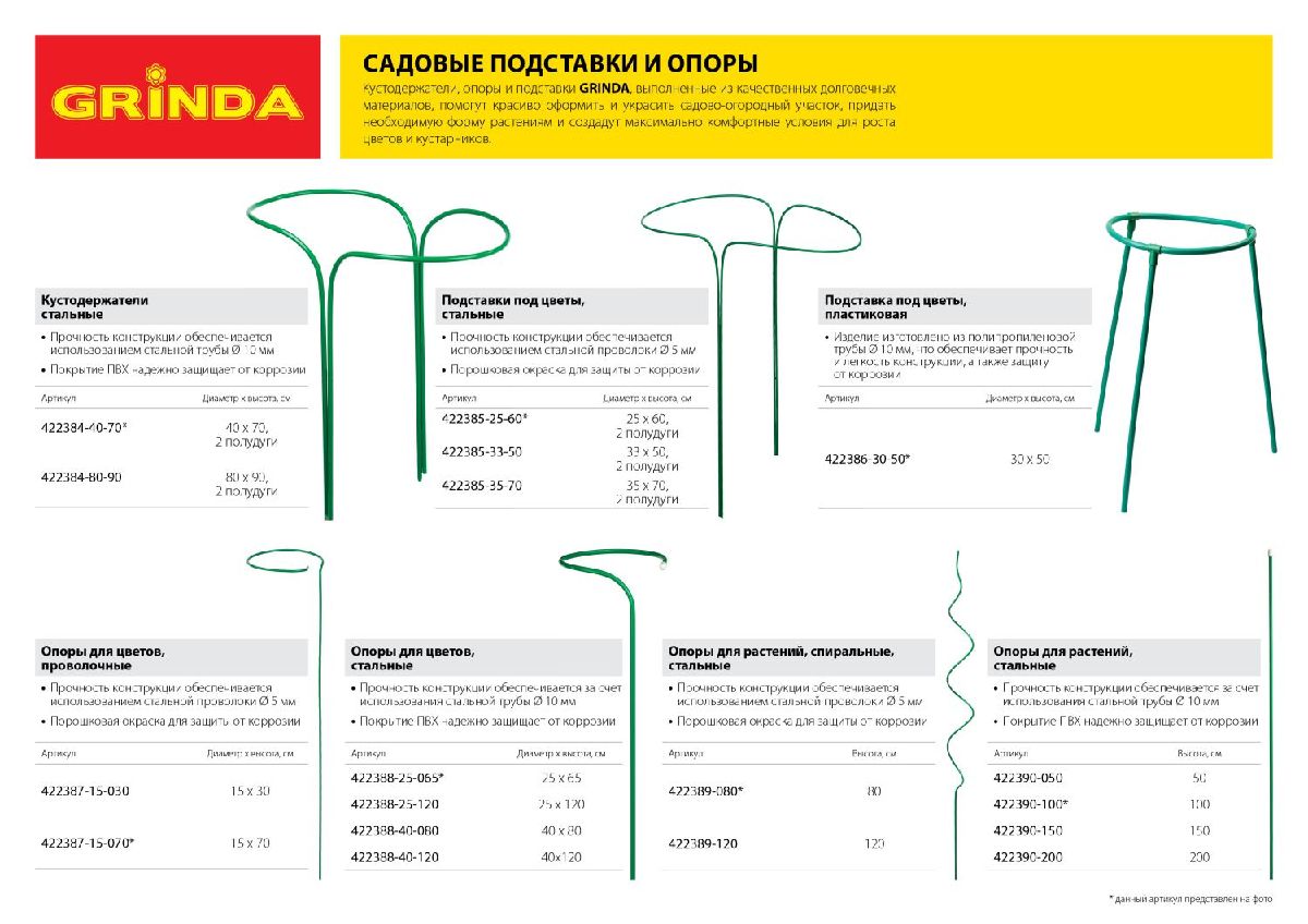 Подставка под цветы GRINDA d30х50 см, пластиковая (422386-30-50)