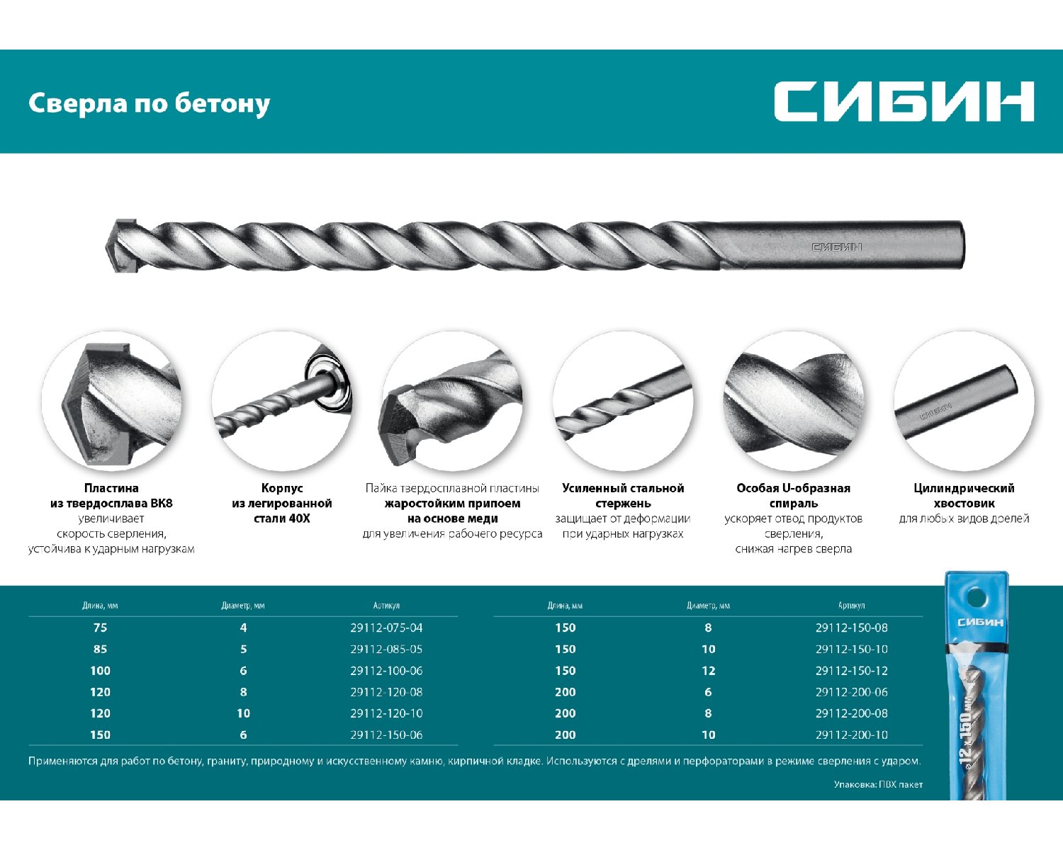 СИБИН 10 x 200 мм сверло по бетону, (29112-200-10)