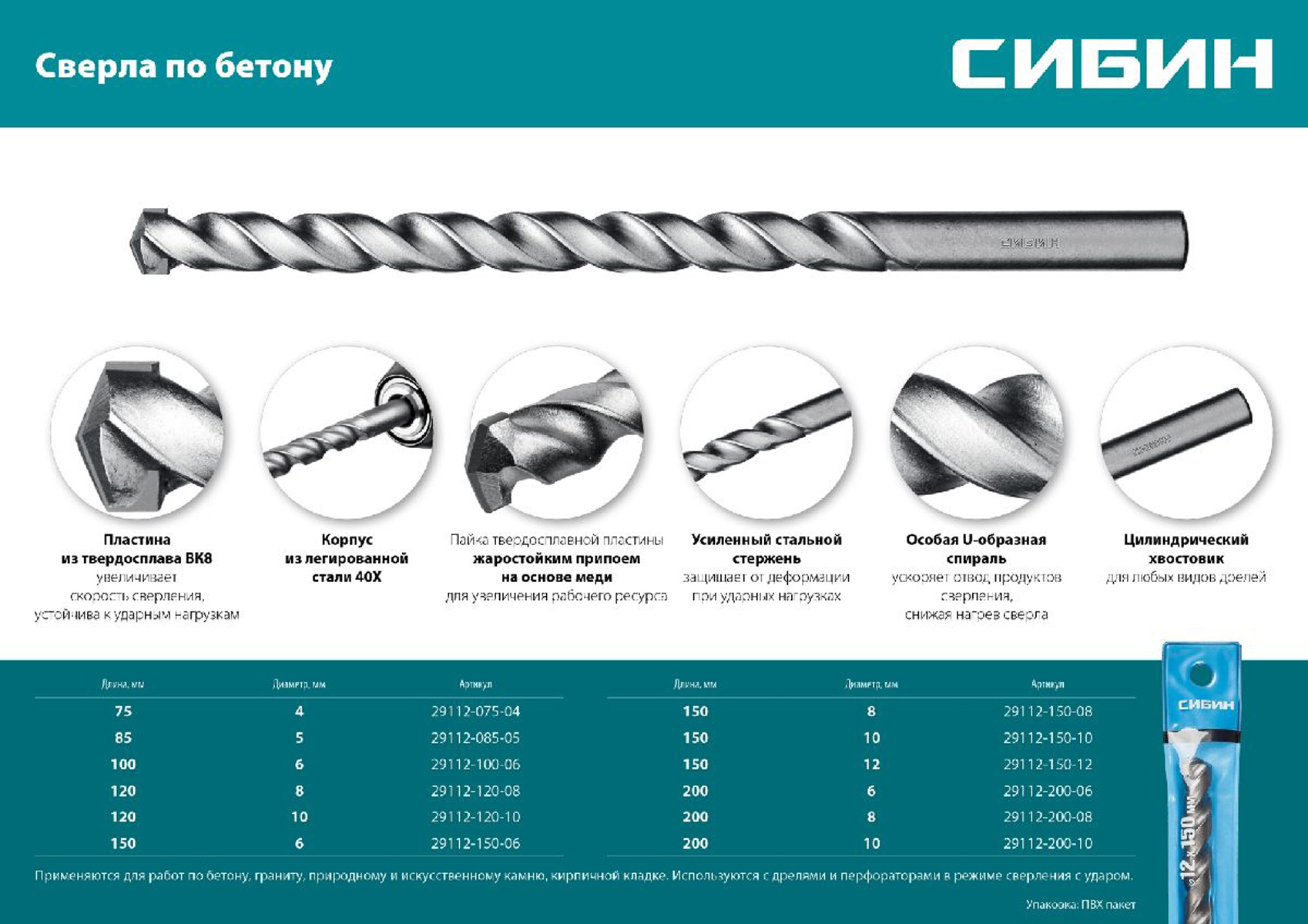 СИБИН 4 x 75 мм сверло по бетону, (29112-075-04)