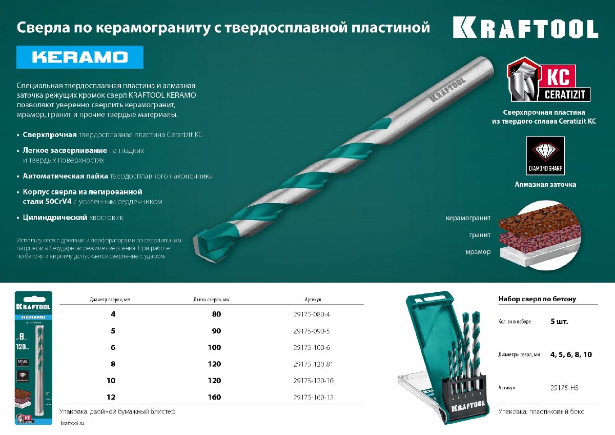 KRAFTOOL KERAMO 6 х 100 мм cверло по керамограниту с твердосплавной пластиной, (29175-100-6)