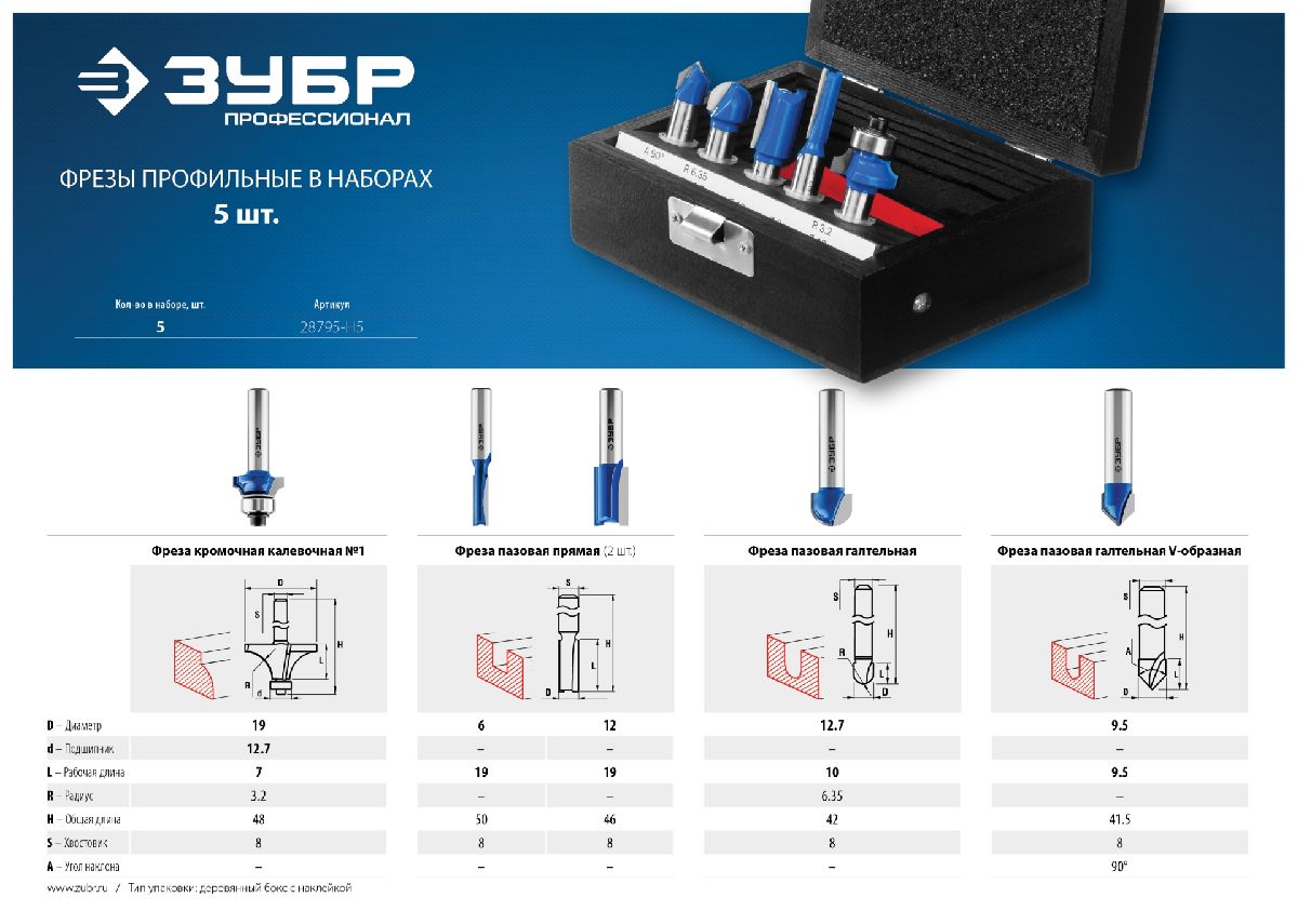 ЗУБР 5шт, набор профильных фрез по дереву, , серия Профессионал (28795-H5)