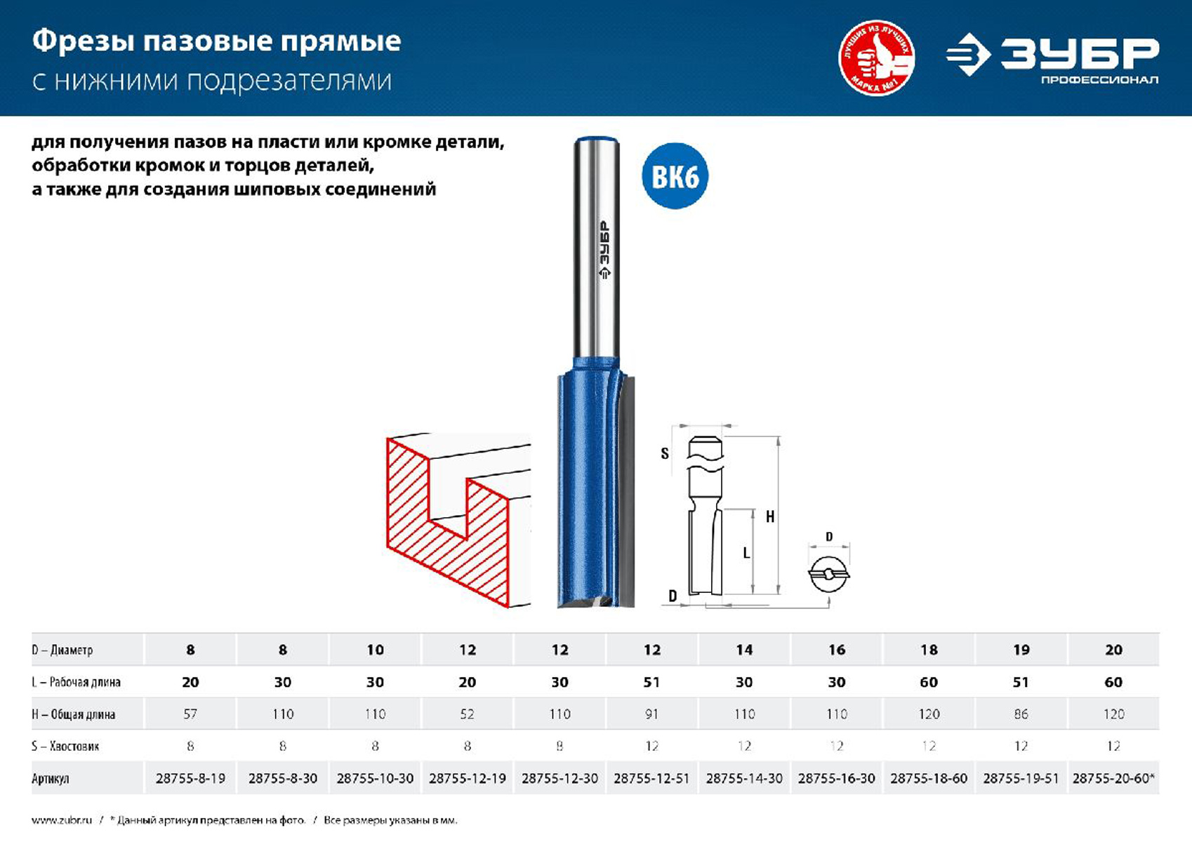 ЗУБР 10x30мм, хвостовик 8мм, фреза пазовая прямая с нижними подрезателями, , серия Профессионал (28755-10-30)