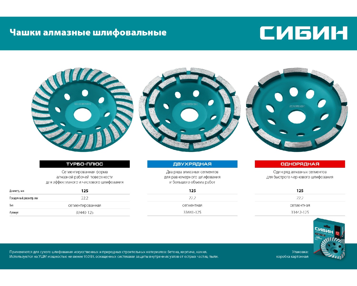 Двухрядная алмазная чашка СИБИН d 125 мм, (33441-125)