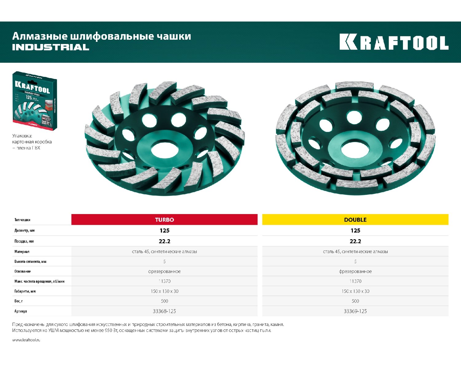 Двухрядная алмазная чашка Kraftool Double d 125 мм, INDUSTRIAL (33369-125)