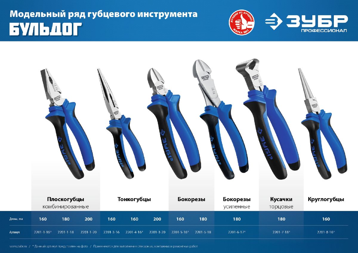 Изогнутые тонкогубцы ЗУБР Профессионал 160 мм (2201-4-16_z02)