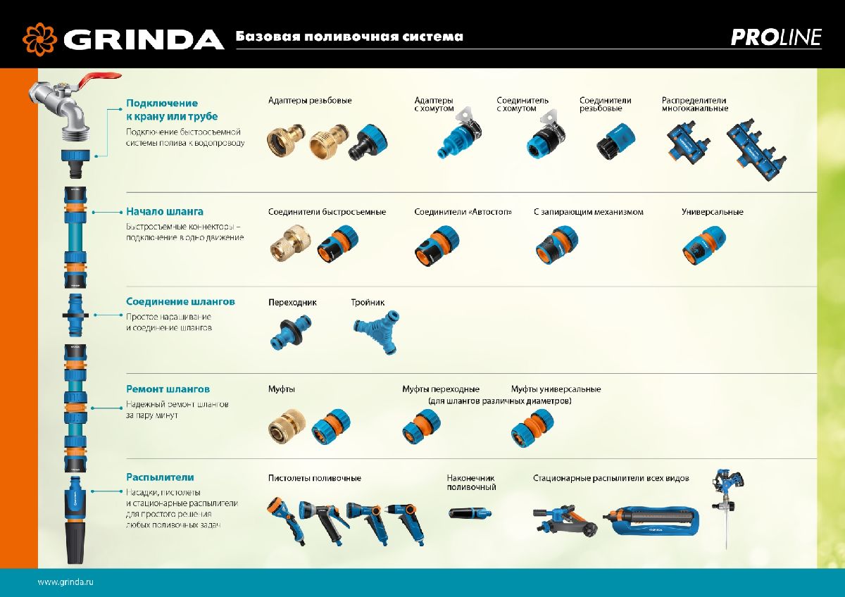 Соединитель быстросъемный GRINDA PROLine BC-12 для шланга, 1 2 , из латуни (8-426125_z02)