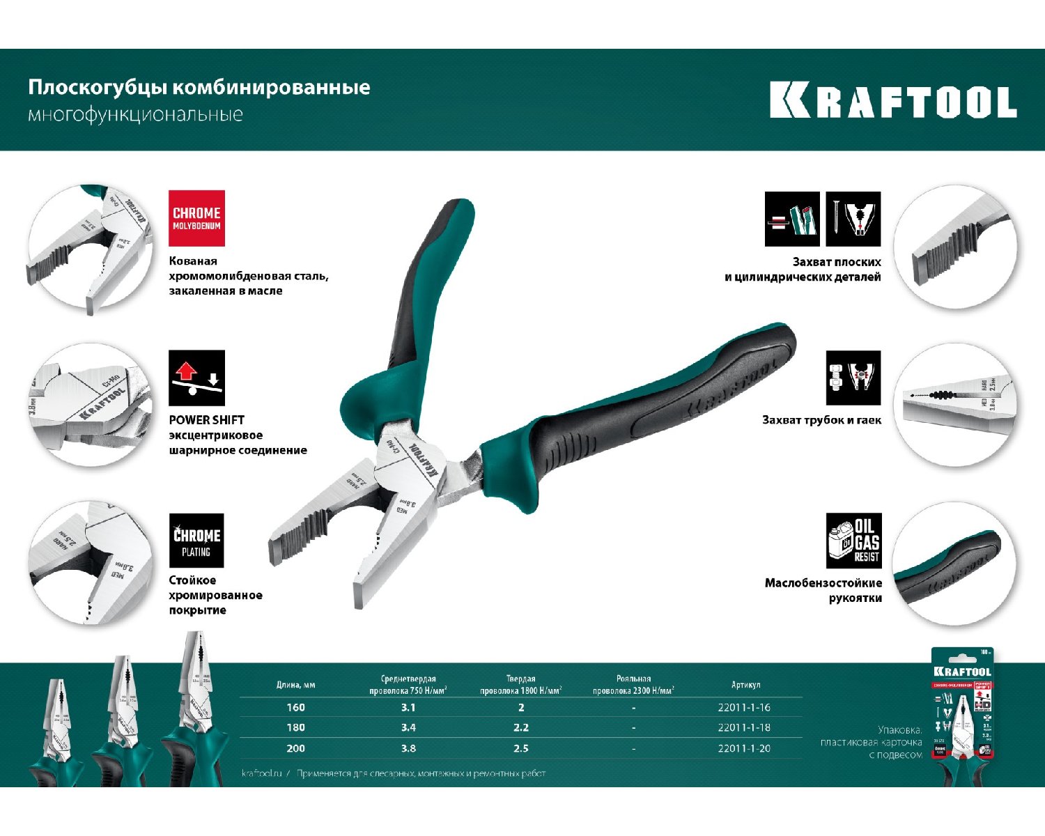 Комбинированые плоскогубцы KRAFTOOL с эксцентриковым шарниром, 180 мм (22011-1-18_z01)