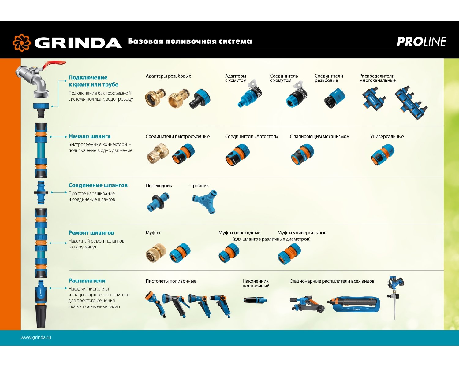 Ремонтная муфта GRINDA PROLine TM-34 для шланга, 3 4 , пластиковая с TPR (8-426443_z01)