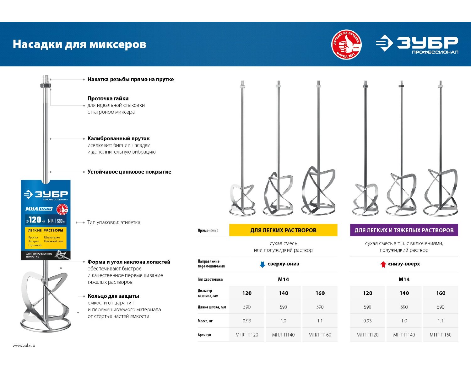 ЗУБР М14, d120 мм, насадка-миксер для тяжелых растворов снизу-вверх , Профессионал (МНТ-П120)