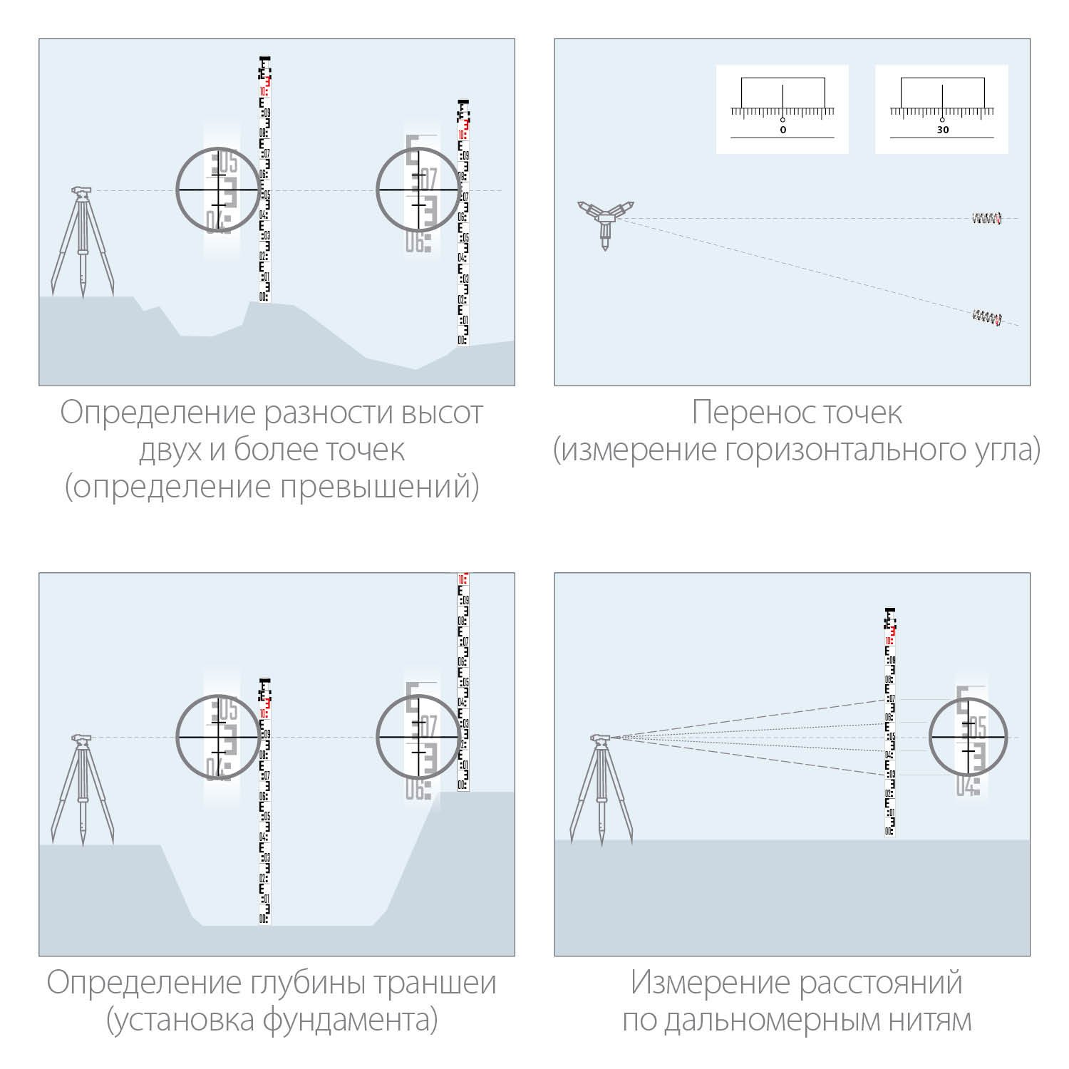 Геодезическая рейка ЗУБР РГ 3 (34948-3)