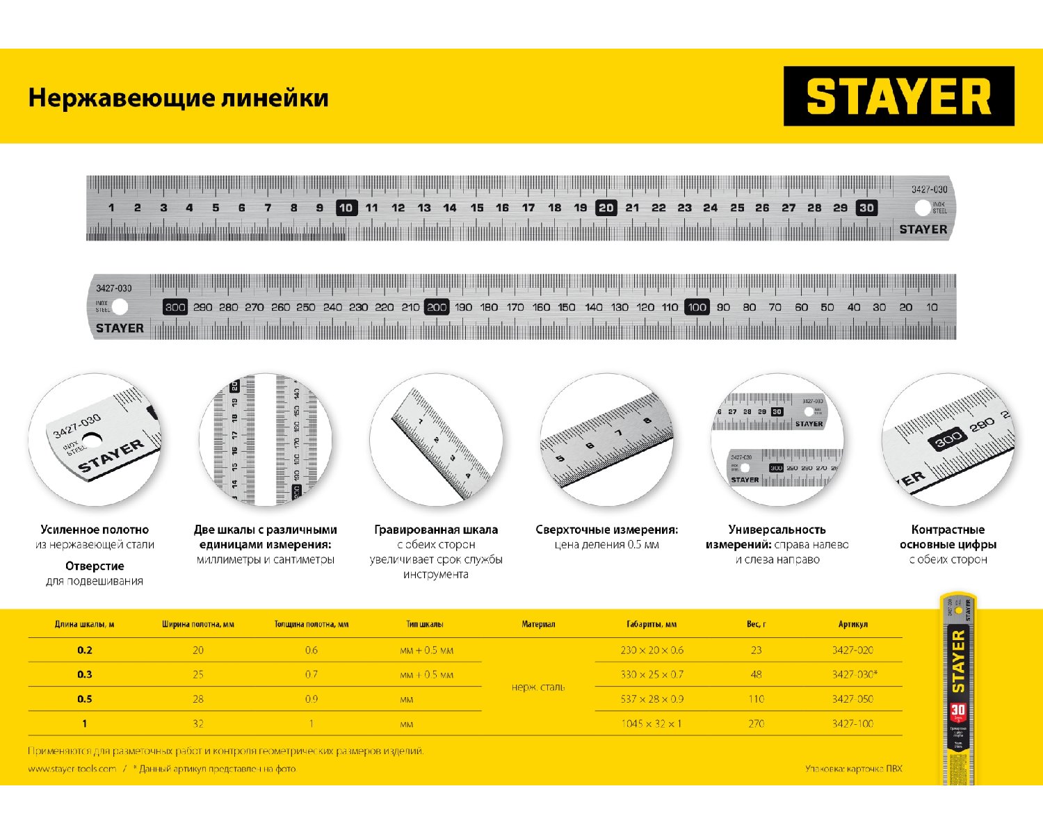 STAYER длина 0.5 м, нержавеющая линейка, Professional (3427-050) (3427-050_z02)