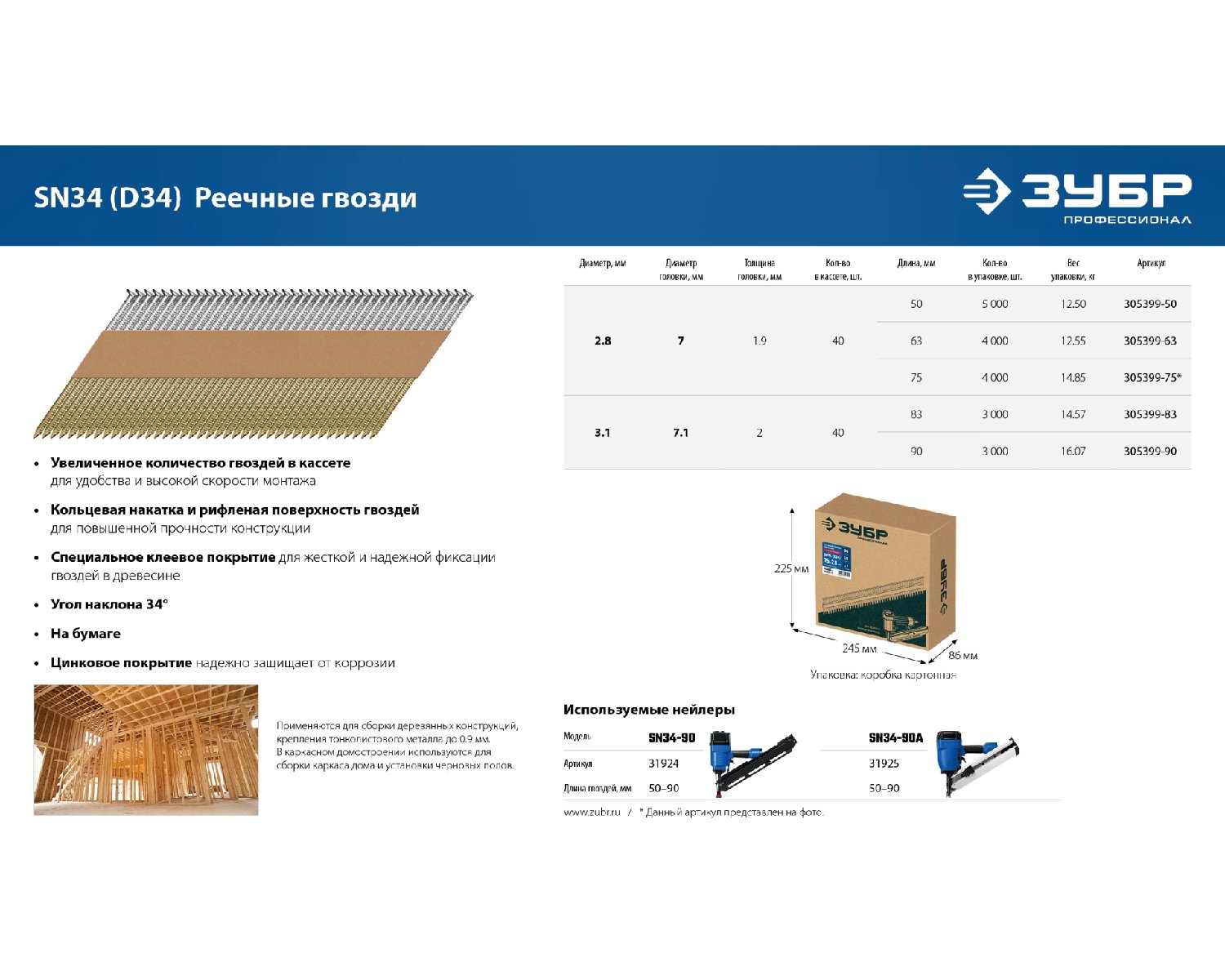 ЗУБР SN34 (D34) 75 х 2.8 мм, реечные гвозди рифленые оцинкованные, 4000 шт (305399-75) (305399-75)