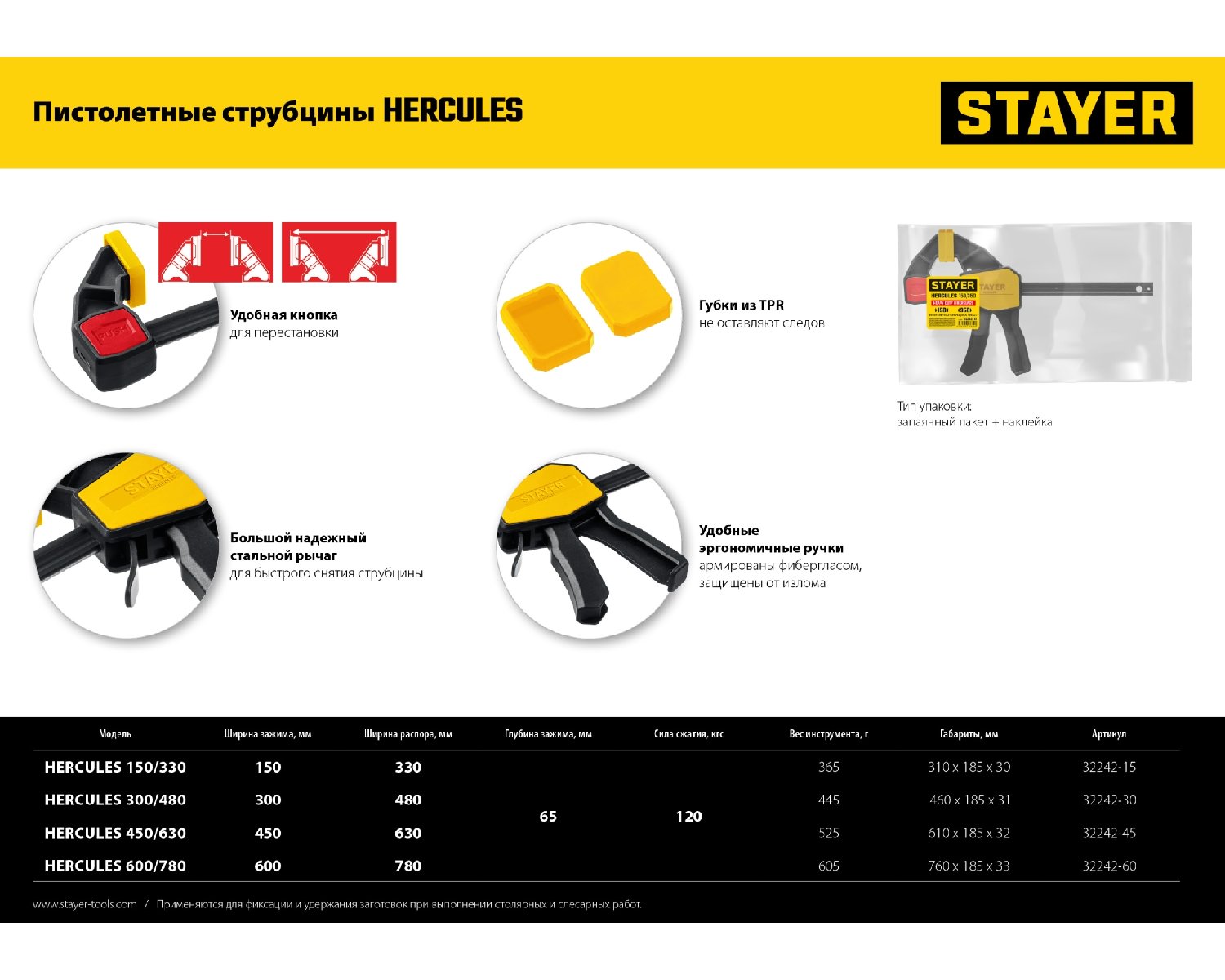 STAYER Hercules, 450 630 мм, пистолетная струбцина, Professional (32242-45) (32242-45_z01)