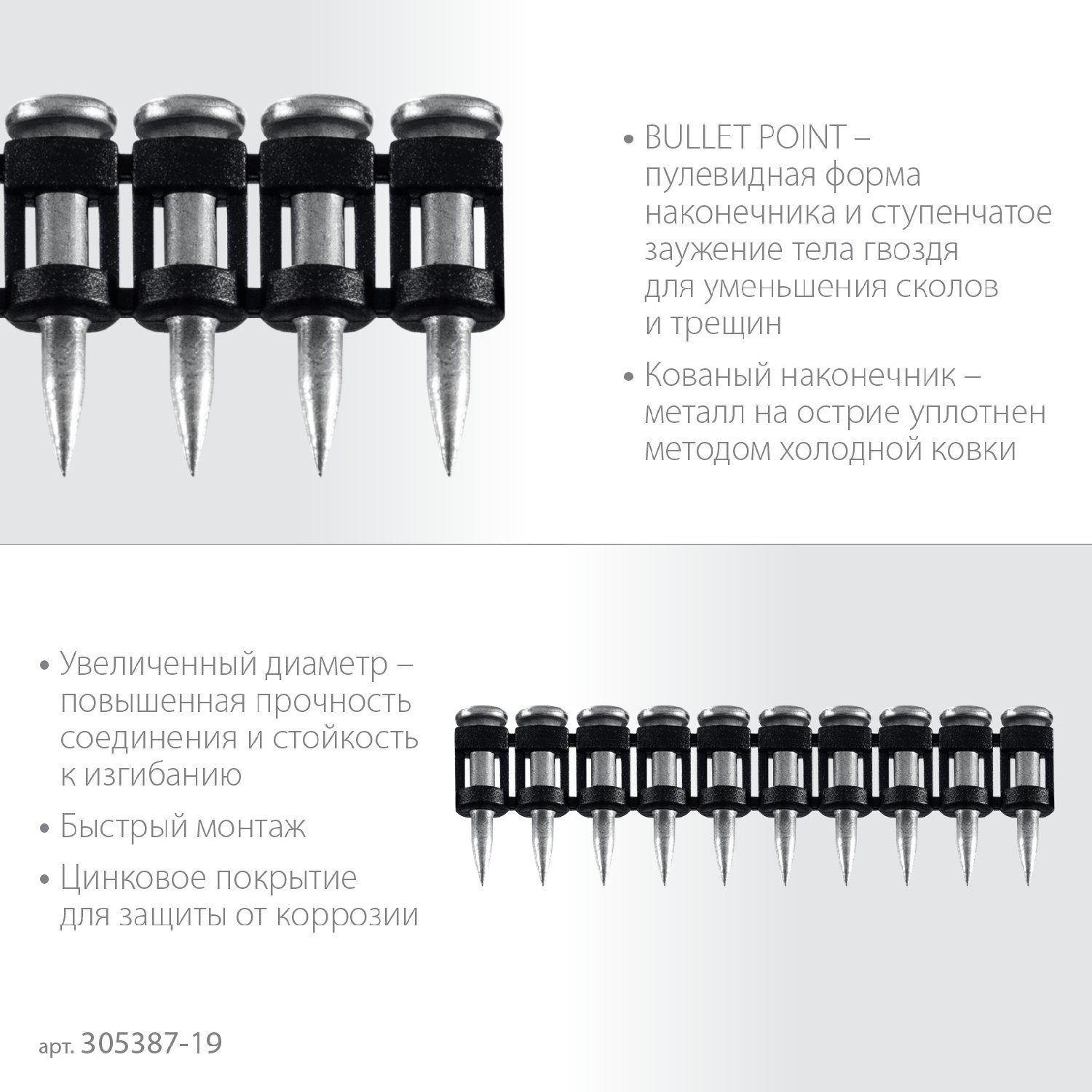 ЗУБР CN усиленные bullet point 19 х 3.05 мм, гвозди по бетону оцинкованные, 1000 шт (305387-19) (305387-19)