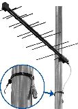 Телевизионная наружная антенна ДМВ Дельта Н111-02 с F-коннектором
